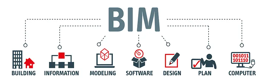 Logiciels BIM